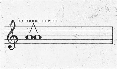 what is a unison in music and how does it reflect the essence of unity?